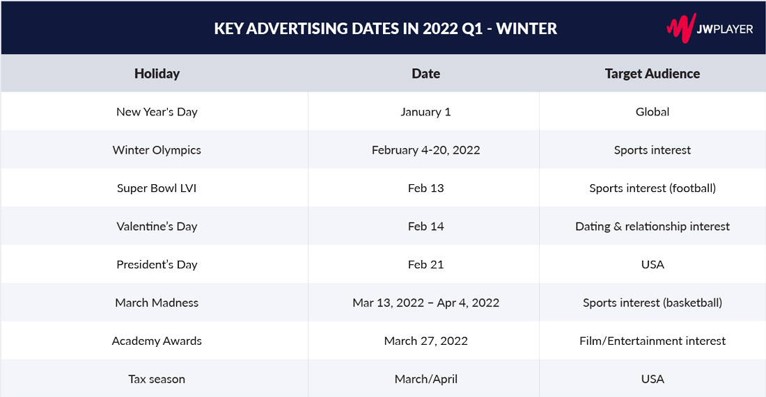 2201_JW_1295-charts-Q1-1